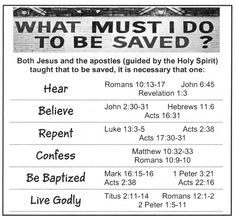 a poster with the words what must i do to be saved? and an image of jesus