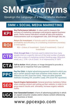 an advertisement for smm acronyms with the words social media marketing written below it