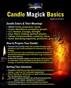 The Moon Phases, Waning Moon, Setting Intentions, Set Intentions, Spell Work, Wiccan Symbols, Candle Magick