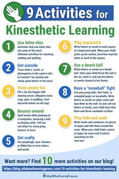 the 9 activities for kineshetic learning poster is shown with instructions to help students learn