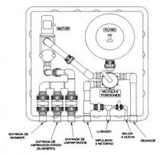 an electrical diagram showing the location and workings