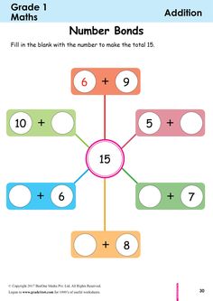 the number bonds worksheet for addition and subtractional maths 1 - 5