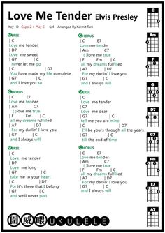 the love me tender elvis presley guitar chords are shown in black and white, with green letters