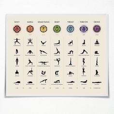 Home Yoga Studio Ideas, Chakras Chart, Gym Room Ideas, Gymnastics Posters, Yoga Studio Ideas, Yoga Sequencing, Spiritual Room Decor