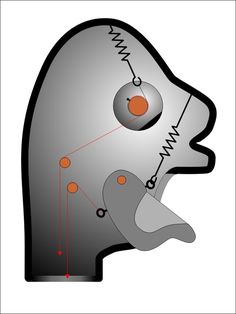 an image of the inside of a human head with arrows pointing up to it's left side