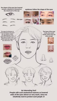 how to draw the human face with different angles and hair styles for each individual body