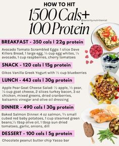 Protein For Fat Loss, 1500 Calorie Meal Plan, Model Food, Protein Meal Plan, Caloric Deficit, High Protein Low Calorie, Protein Desserts