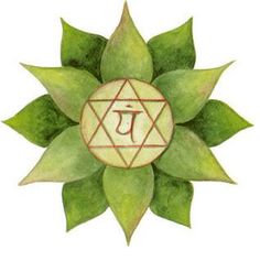 Anahata Chakra, Chakra Heilung, Heart Chakra Healing, Eden Project