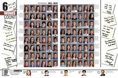 a large poster with many different people on it's sides and the names of them