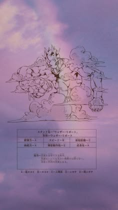 Aesthetic Jjba Wallpaper, Weather Report Wallpaper, Jojo Art Wallpaper, Jojo Lockscreen, Jojo Aesthetic Wallpaper, Jojo Manga Wallpaper, Jojo Wallpaper Aesthetic, Jojo Aesthetic, Weather Report Jojo