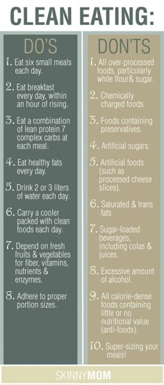 Clean Eating: Do's  Don'ts for Getting Started | Skinny Mom | Tips for Moms | Fitness | Food | Fashion | Family Clean Eating Rules, God Mat, Eat Better, Clean Eating Tips, Diet Vegetarian, Eat Clean, Detox Smoothie, Healthy Options, Clean Recipes