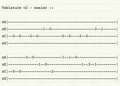 the guitar tabulare is shown in black and white, with numbers on each side