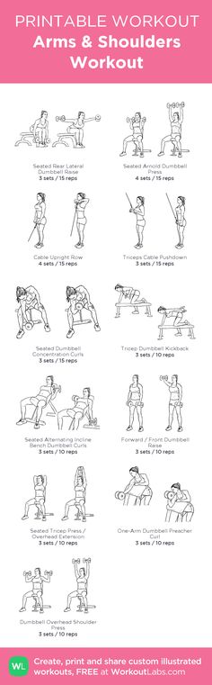 the printable workout poster shows how to do an arm and shoulder exercises for women