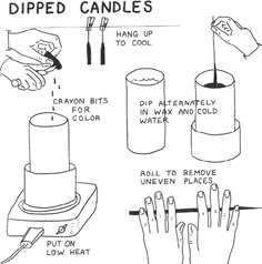 instructions on how to dispense candles