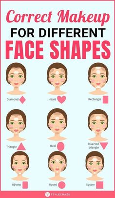 Tips For Makeup, Corrective Makeup, Round Face Makeup, Different Face Shapes