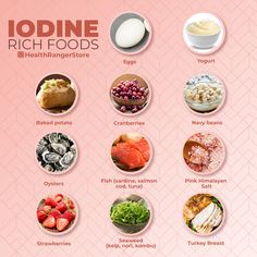 Iodine Foods, Thyroid Healthy Foods, Foods For Thyroid Health, Diet And Exercise Plan, Thyroid Recipes, L Tyrosine