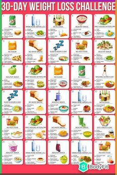 Don’t know what to eat to lose weight at home? Bodyfit is going to give you 257  tasty recipes according to your preferences! #bodyfit #weightlossdiet #weightlossmeals #fatloss How to lose weight at home������������ Start a 30-day weight loss challenge Weight Loss amys_love... Honey Smoothie, Honey Yogurt, Mediterranean Diet Meal Plan, Yogurt Smoothies, Healthy Lifestyle Changes, Healthy Crockpot Recipes, Healthy Meal Plans, Diet Exercise