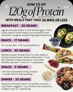 a poster with instructions on how to eat 120g of protein and what to use it