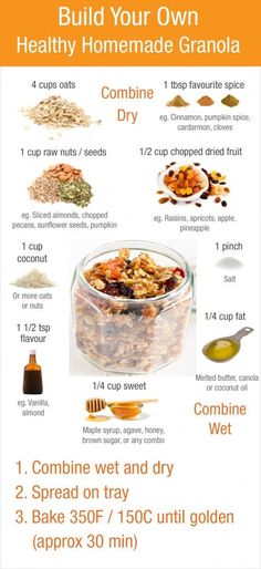 a recipe for granola with instructions to make it