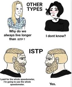 Istp Mbti, Accurate Personality Test, Flash Mcqueen, Types Of Psychology, Mbti Test, Fancy Words