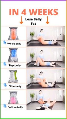 Loss Belly Fat In 4 Weeks Only Fast Belly Fat Loss, Exercise To Lose Belly, Burn Belly Fat Workout, Loose Belly, Easy Exercise, Quick Fat Loss, Lose Lower Belly Fat, Lower Belly Fat, Lose Belly Fat Workout