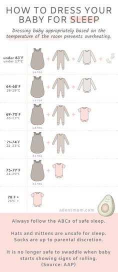 how to dress your baby for sleep info sheet with instructions on how to sew