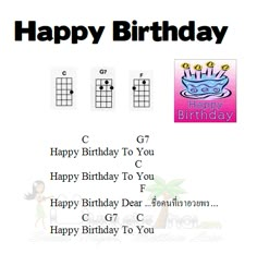 a birthday card with the words happy birthday to you and an image of a guitar