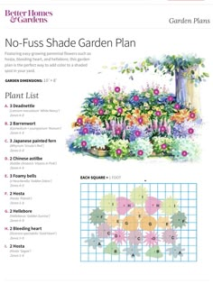 a cross stitch pattern with flowers and plants on it, including the words no fuss shade garden plan