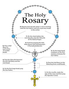 How To Pray The Rosary Diagram. There are any references about How To Pray The Rosary Diagram in here. you can look below. I hope this article about How To Pray The Rosary Diagram can be useful for you. Please remember that this article is for reference purposes only. #how #to #pray #the #rosary #diagram Rosary For Kids, Diy Rosary Necklace, Rosary Guide, Prayer To The Holy Spirit, Catholic Saints Prayers, Fatima Prayer, Rosary Prayers Catholic, Saying The Rosary, Diy Rosary