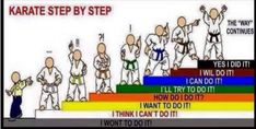 an image of karate steps with the words karate step by step written on each step