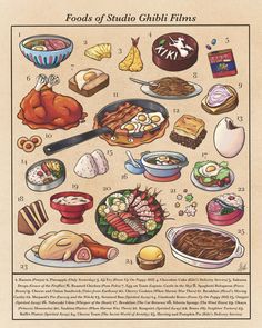 an illustrated poster with food on it's sides and the words foods of studio ghibi films