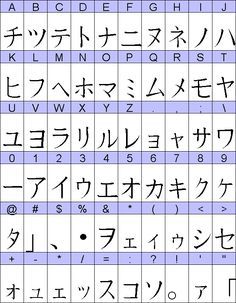 the japanese alphabet is shown in blue and white