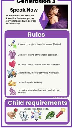 a purple poster with information about children's writing and their roles in the story