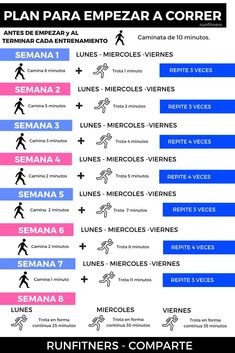 a poster with the names of different types of people in spanish, english and french