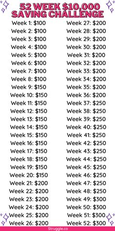 the $ 3 5 week challenge is shown in pink and white with purple stars on it