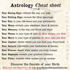 an astrology chart with the zodiac signs