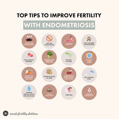 There are a few ways we know endo can affect fertility including…
​
​✨Structural issues, like blocked tubes or scarred ovaries
​
​✨Hormonal imbalances, like low testosterone, DHEA, progesterone, high prolactin or low preovulatory estrogen levels. Hormones may also decline too quickly or not increase fast enough resulting in losses or infertility.
​
​✨Inflammation. Systemic or localised inflammation can prevent the meeting of sperm and egg.
​ Endo Belly, Low Progesterone, Endo Warrior, Endo Diet, Hormonal Imbalances, Cervical Mucus, Egg Quality, Fertility Health, Improve Fertility