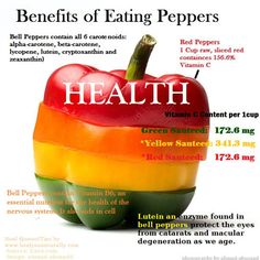 health-benefits-of-bell-peppers Bell Pepper Benefits, Pepper Benefits, Food Health Benefits, Nourishing Foods, Health Vitamins, Healthy Benefits, Good Healthy Snacks, Beta Carotene