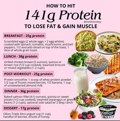 August Meal Plan, Easy High Protein Breakfast, Motivasi Diet, Protein Meal, Easy Healthy Meal Prep, Protein Meals