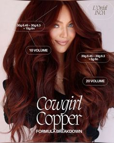 Cowgirl Copper Hair, Cowgirl Copper, Redhead Hair Color, Brown Hair Color Shades, Dark Auburn Hair, Types Of Hair Color, Wedding Hair Colors, Hair Color Formulas, Hair Color Streaks