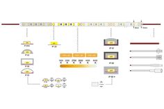 the diagram shows different types of wires and other electrical equipment that are connected to each other