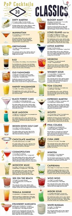 the ultimate cocktail guide for every type of alcoholic beverage, including drinks and sauces