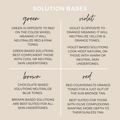 spray tan training, spray tan artist, spray tanner, spray tan expert, spray tan solution Tanning Ideas, Skin Types Chart, Spray Tan Booth