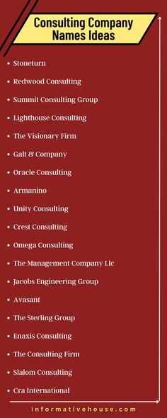 Get Inspired with Consulting Company Names Ideas on Pinterest Unique Company Names List, Startup Business Plan, Creative Names, Consulting Company