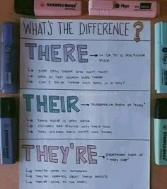 there are several pens and markers on the paper next to each other, including one that says, what's the difference?