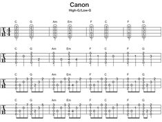 the guitar tab that is used to play canon