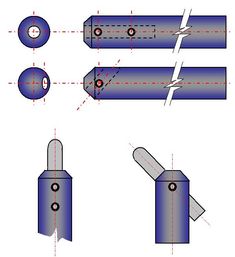 the diagram shows how to cut an object in three different ways, including one plane and two