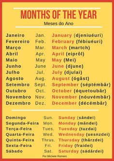 an orange and yellow poster with the words months of the year written in different languages