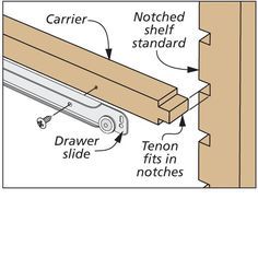 a diagram showing the parts of a door frame and how to install it with screws