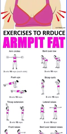 Lose Arm Fat, Armpit Fat, Arm Fat, Workout Without Gym, Body Workout Plan, Weight Workout Plan, Effective Workouts